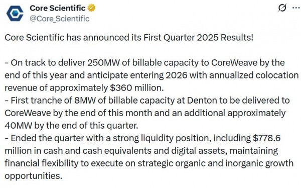 Bitcoin Miner Core Scientific Props 580 млн. Долл. США.