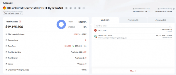 Ирановая криптовалют Exchange Nobitex эксплуатируется за 73 миллиона долларов Ирановая криптовалют Exchange Nobitex эксплуатируется за 73 миллиона долларов