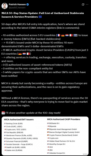 Обмен криптовалютами Близнецы, Coinbase, чтобы получить лицензии на ЕС под слюдой Обмен криптовалютами Близнецы, Coinbase, чтобы получить лицензии на ЕС под слюдой