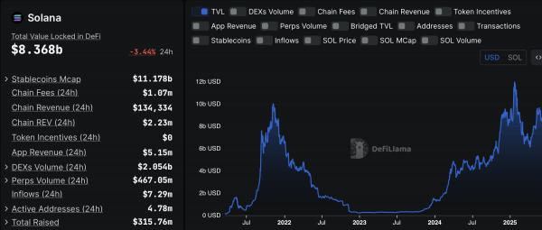 Клен расширяется в Солану, приносит утепление stablecoin Клен расширяется в Солану, приносит утепление stablecoin