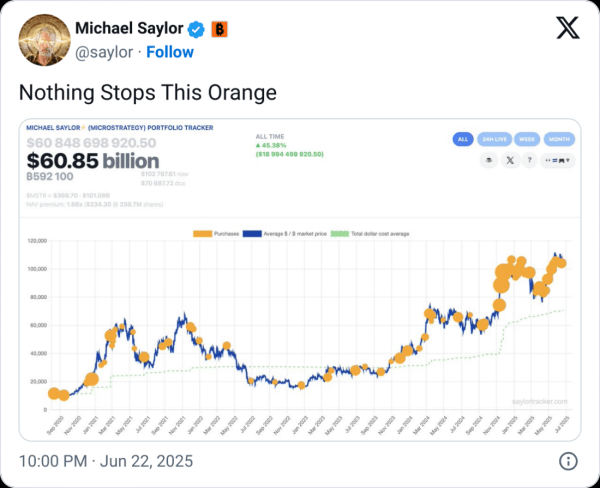 Saylor намекает биткоин купить на фоне потери стратегии Saylor намекает биткоин купить на фоне потери стратегии