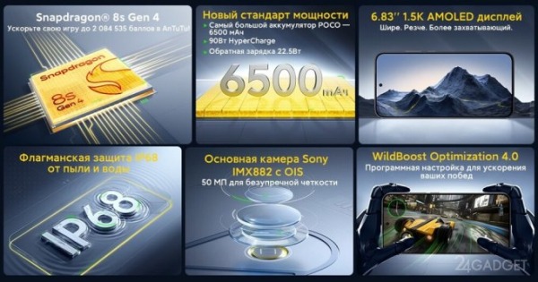 Футуристический дизайн и отличная начинка: премьера смартфона POCO F7