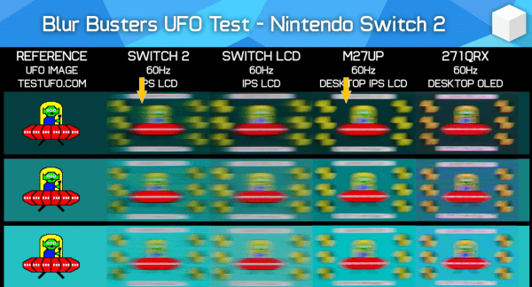 
А ты точно апгрейд? Экран Switch 2 оказался крайне медленным
