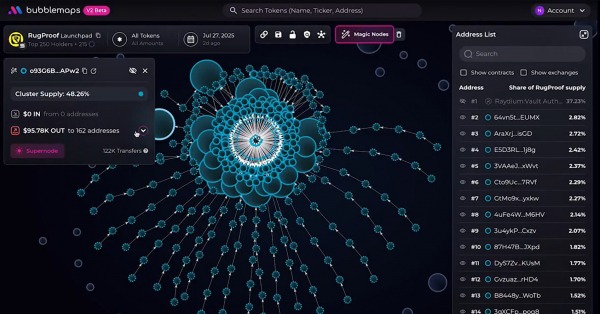 BubbleMaps Flags ‘Rug -Resype’ Launchpad для предполагаемого вытягивания коврика BubbleMaps Flags ‘Rug -Resype’ Launchpad для предполагаемого вытягивания коврика
