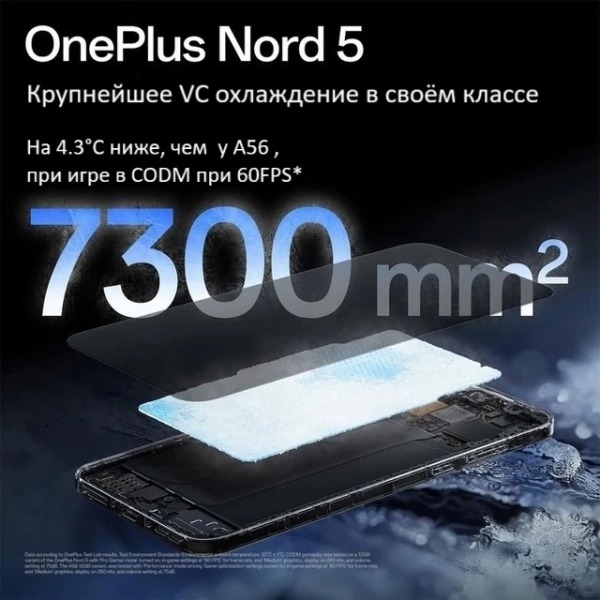OnePlus запускает 3 новых гаджета: смартфоны OnePlus Nord 5, OnePlus Nord CE 5 и беспроводные наушники OnePlus Buds 4