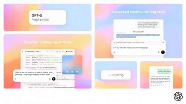 Представлена GPT-5: флагманская ИИ-модель с бесплатным доступом (5 фото + видео)
