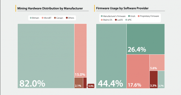 Американские биткоин заказы на растворы раствор
