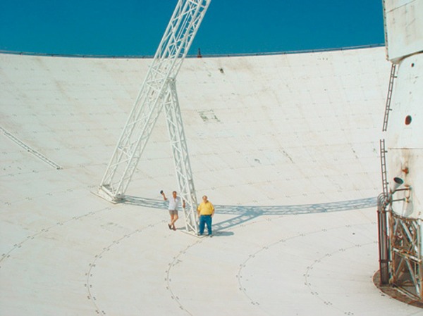 Итоги 14-летнего поиска инопланетного разума: отобрана сотня сигналов из космоса, претендующая на звание «разумных»