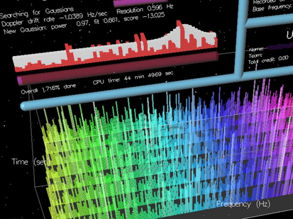 Итоги 14-летнего поиска инопланетного разума: отобрана сотня сигналов из космоса, претендующая на звание «разумных»