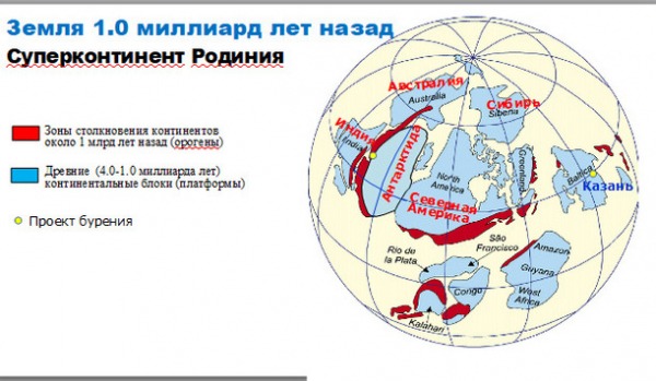 Российские ученые разгадали тайну образования магнитной аномалии в Антарктиде